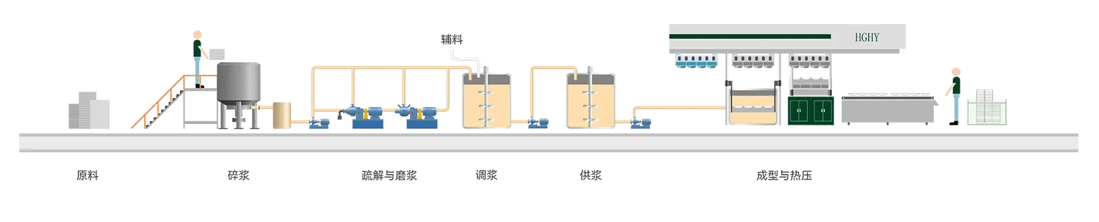 cup-lid-Production-Process-4