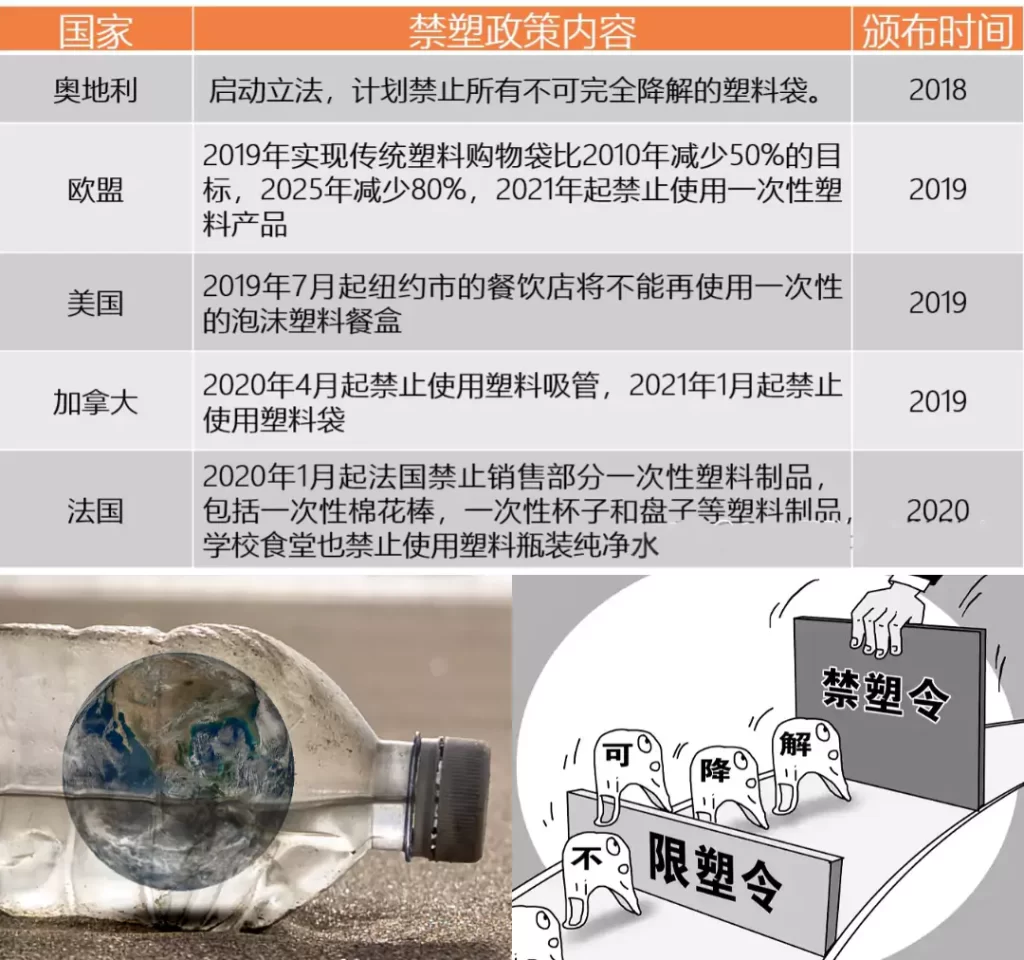 美国市场需求井喷!MK·体育(中国)官方网站凭三大优势成环保包装新主角插图 美国市场需求井喷!MK·体育(中国)官方网站凭三大优势成环保包装新主角插图